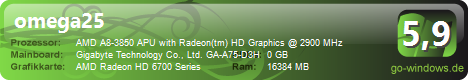 GIgabyte