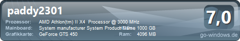 AMD Power