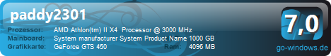 AMD Power