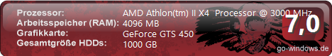 AMD Power