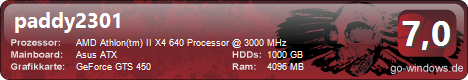 AMD the Best