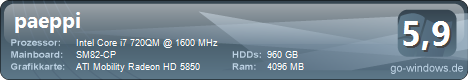 Acer Aspire 8942G