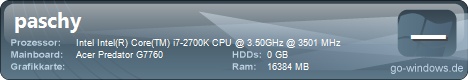 Acer Predator G7760