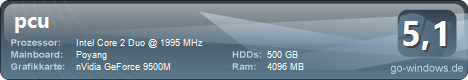 Aspire 7720G