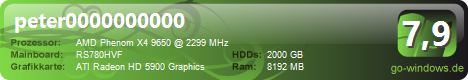 Acer Aspire M3291