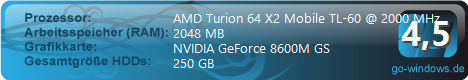 Acer Aspire 5520