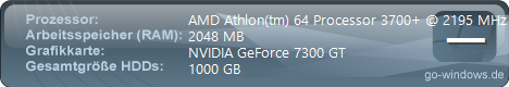 Aarons' PC