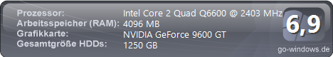 Gigabyte Power
