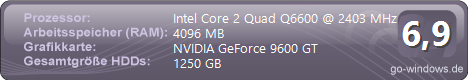 Gigabyte Power