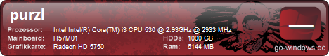 Acer Aspire M5811