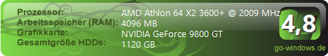 Queue's PC