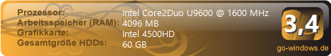 Lenovo X200 Tablet