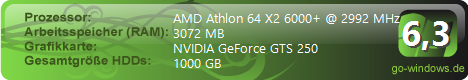 Game Rig