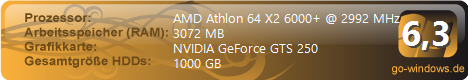 Game Rig