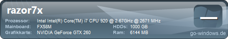 Acer Aspire M7720