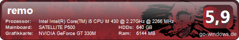 Toshiba