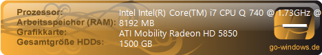 Acer Aspire 7745g