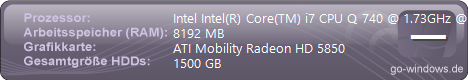 Acer Aspire 7745g