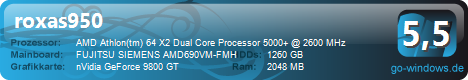 Fujitsu Siemens Scaleo P