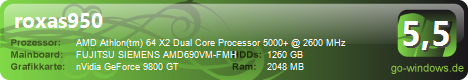 Fujitsu Siemens Scaleo P