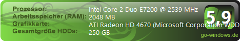 Intel Dual Core