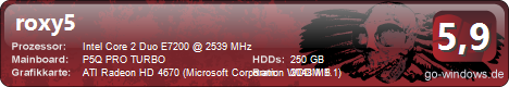 Intel Dual Core