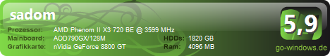 MeanMachine