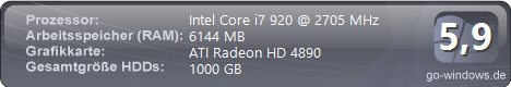 I7