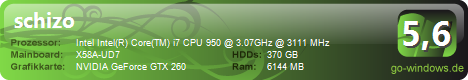 SSD !