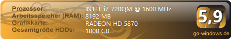 ASUS G73