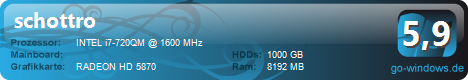 ASUS G73