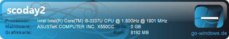 Ultrabook scoday2