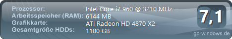 Game PC