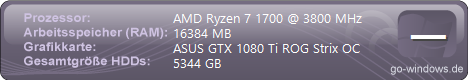 Ryzen 7 OC