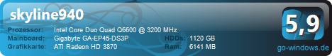 Gigabyte