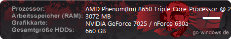 AMD