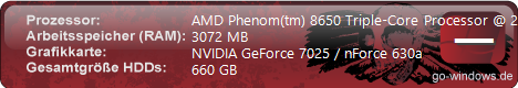 AMD