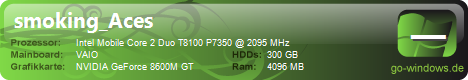 SONY VAIO VGN AR 71L