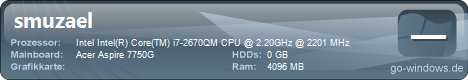 Acer Aspire 7750g