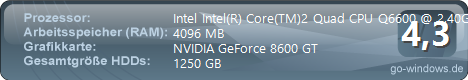 4 kernprozessor-PC