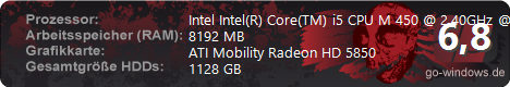 Acer Aspire 7745G
