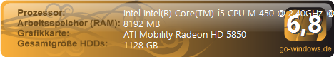 Acer Aspire 7745G