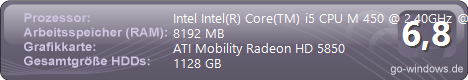 Acer Aspire 7745G