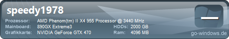 Speedy AMD