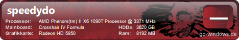Momentaner Pc