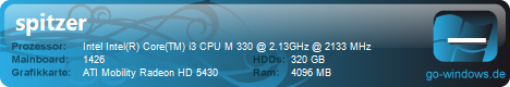 Pc