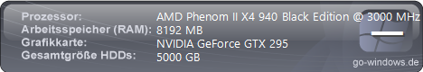 Pheanom