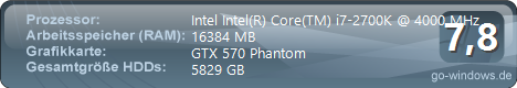 My Gaming Pc