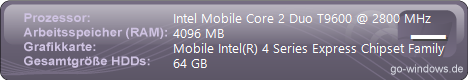 DELL Latitude E6400