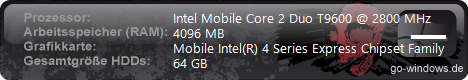 DELL Latitude E6400
